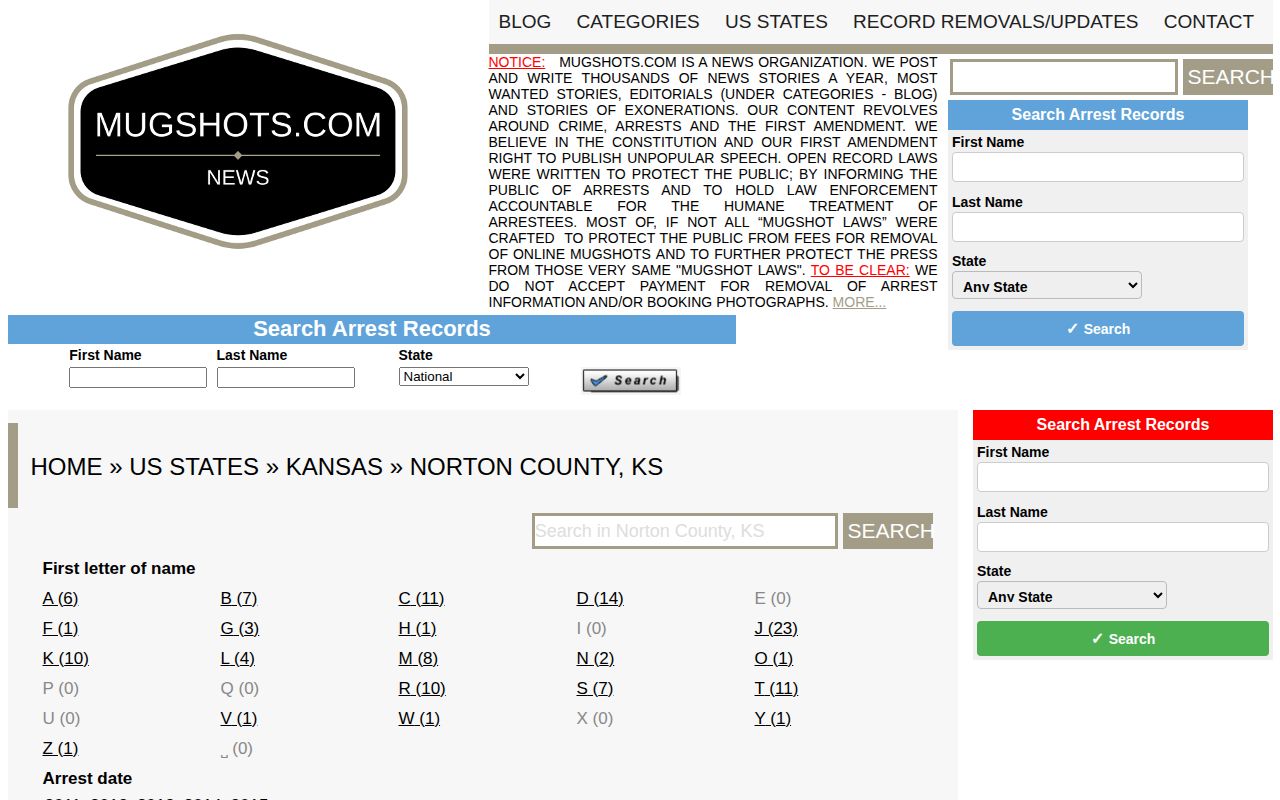 Unofficial historical Norton County mugshot archive source page